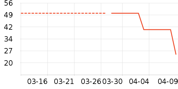 ������������ʷ�۸�