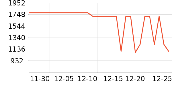 ��ʿ����������ʷ�۸�