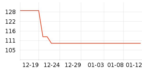 �����������п���ʷ�۸�