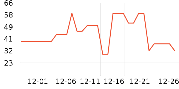 �˶�ˬ��ů������ʷ�۸�