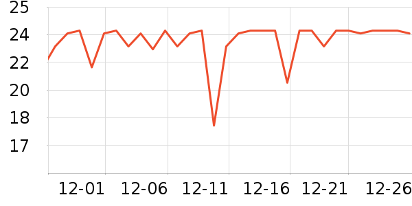 ������;���ʷ�۸�