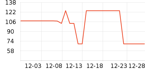 è��˯��/�Ҿӷ���װ��ʷ�۸�