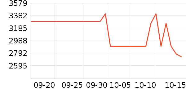 �Ǹ���˼������/����ʷ�۸�