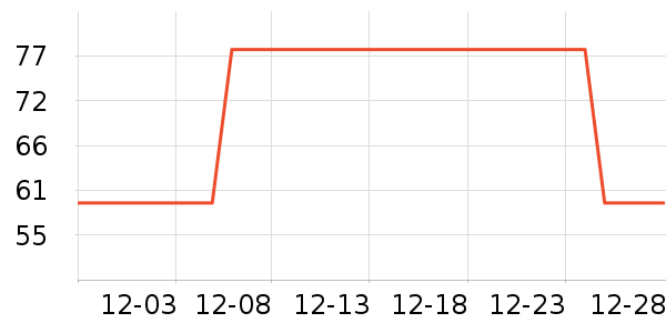 ����Ůʽë����ʷ�۸�