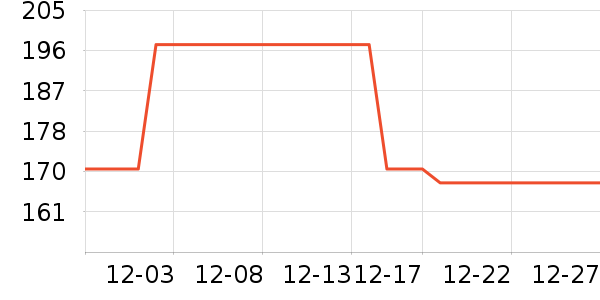 ����������ζ��ʷ�۸�