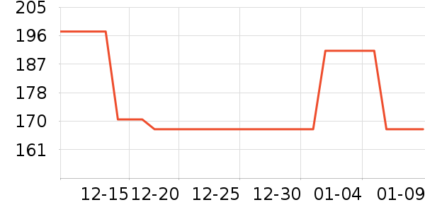 ����������ζ��ʷ�۸�