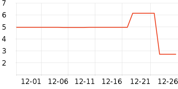 ����Ʒ��˽��������ʷ�۸�