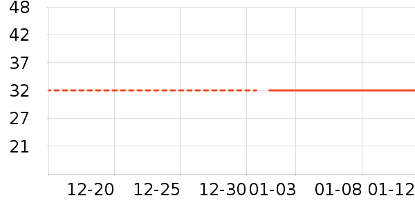 ����������������ʷ�۸�