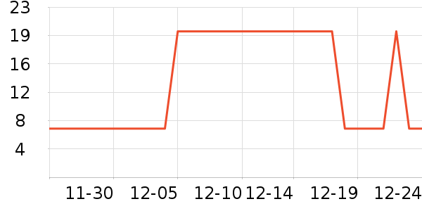 ������ʳ��ʷ�۸�