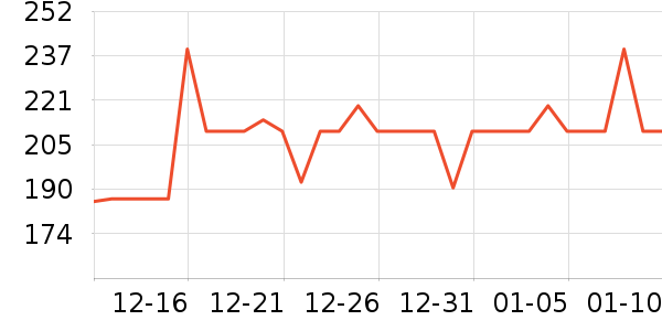 Ħ�ɵ�����������������ʷ�۸�