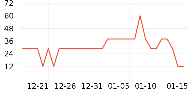 ��������������ʷ�۸�