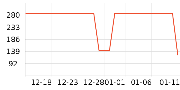 �����˶�����/��ͷ����ʷ�۸�