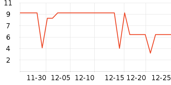 ������������ʳ��ʷ�۸�