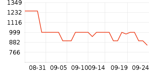 �����������ʷ�۸�