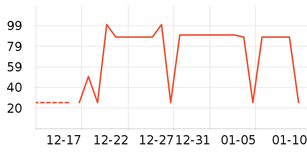 �п�����ů������ʷ�۸�