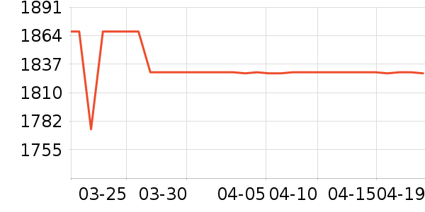 ľ��������/��/̨��ʷ�۸�