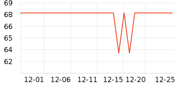 ����������ˮ��ʷ�۸�