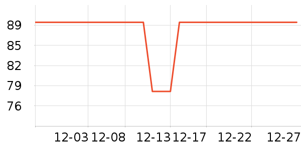 �����Ŵ���/������ʷ�۸�