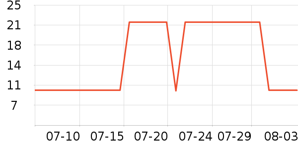 С¹����������ʳ��ʷ�۸�