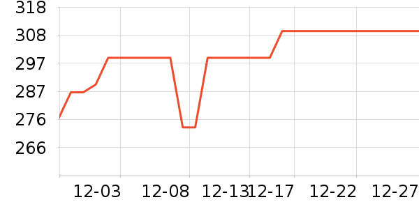 �����ڴ�����ʷ�۸�