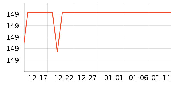 ����������/������ʷ�۸�