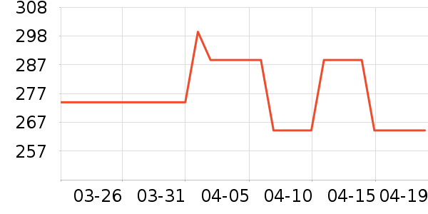 ��˼��������ʷ�۸�