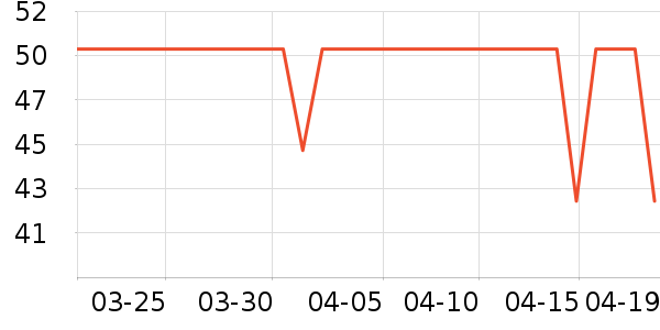 ���ڿɰ���ʿ�ڿ���ʷ�۸�