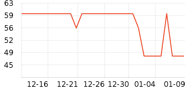 �ղ������ʺ���ʷ�۸�