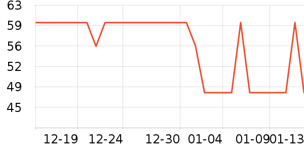 �ղ������ʺ���ʷ�۸�