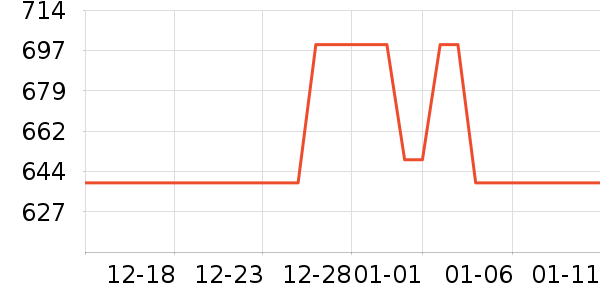 ��˶������ʷ�۸�