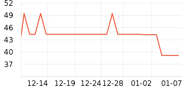 SERUNA�˶�������ʷ�۸�