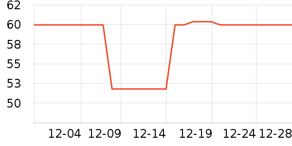 ����������ͯ������ʷ�۸�