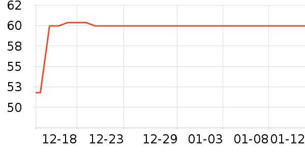 ����������ͯ������ʷ�۸�