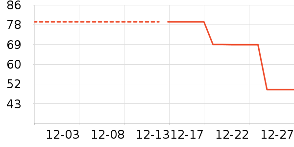 ��ѩľ�޶�ͯ���¿���ʷ�۸�