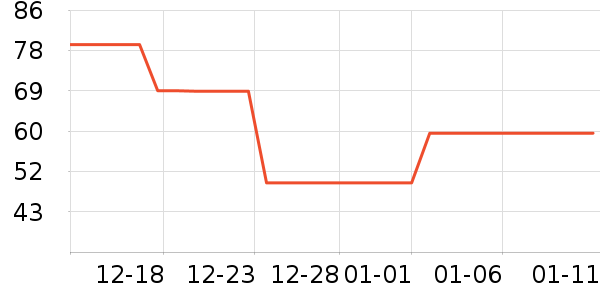 ��ѩľ�޶�ͯ���¿���ʷ�۸�