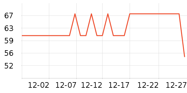 Ī��������/������ʷ�۸�