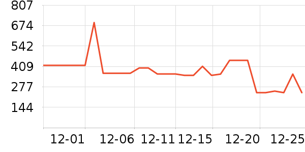 ��ɪʿ��ͯ���޷���ʷ�۸�