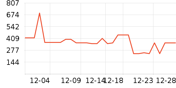 ��ɪʿ��ͯ���޷���ʷ�۸�