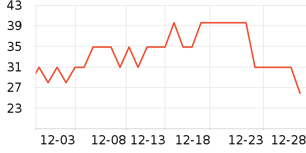 ������������ʷ�۸�