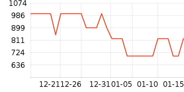 ���������������ʷ�۸�