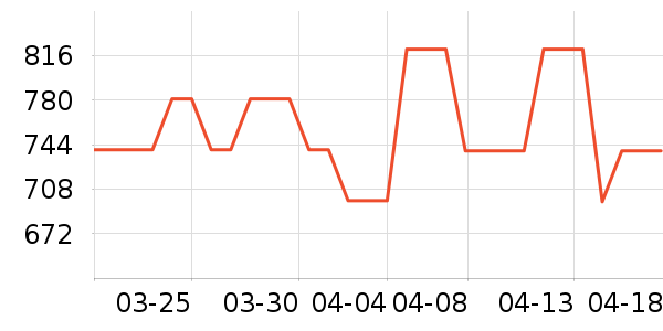 ���������������ʷ�۸�