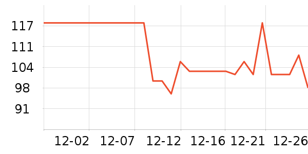 ����ơ��ơ����ʷ�۸�