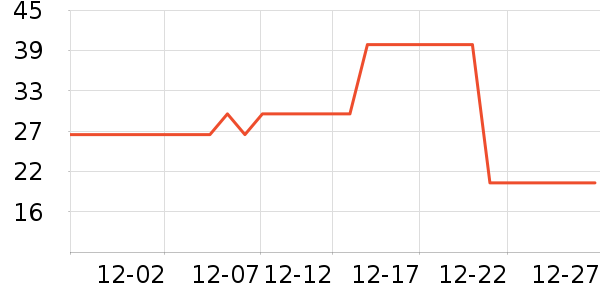 ��ɯ������ʷ�۸�