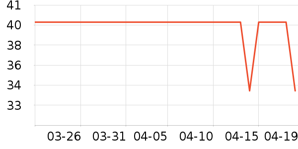 ��ɯ��ʿ�ڿ���ʷ�۸�