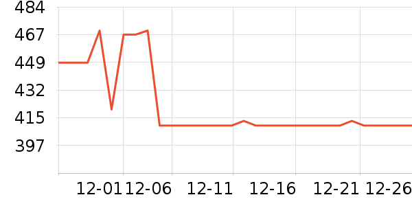 �ȷ�ȡů����ʷ�۸�