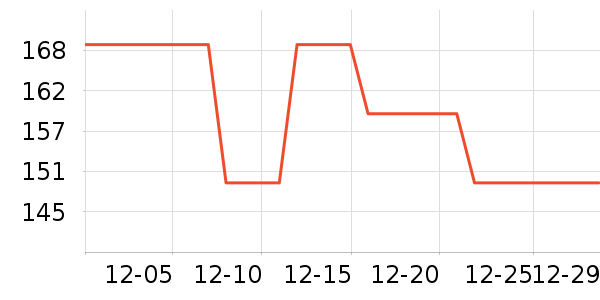 ���ϻ滭������ʷ�۸�