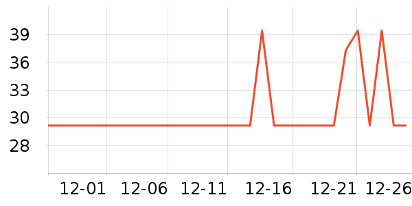 ��������ֹ�/������ʷ�۸�