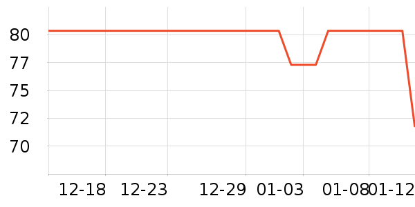 ��ɯȹ����ʷ�۸�