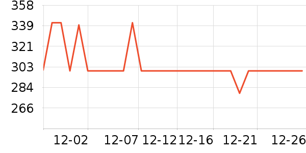 ����˶�����/��ͷ����ʷ�۸�