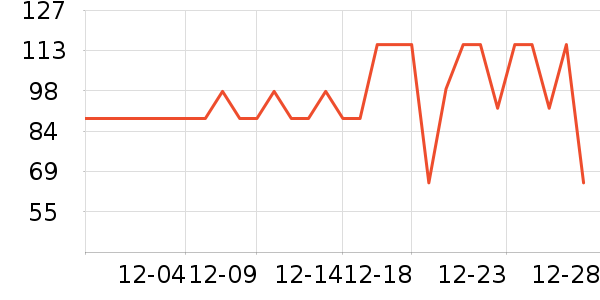 �������˱�ů������ʷ�۸�